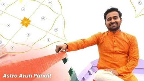Find perfect partner by matching the right Kundli with expert Astrologer Astro Arun Pandit