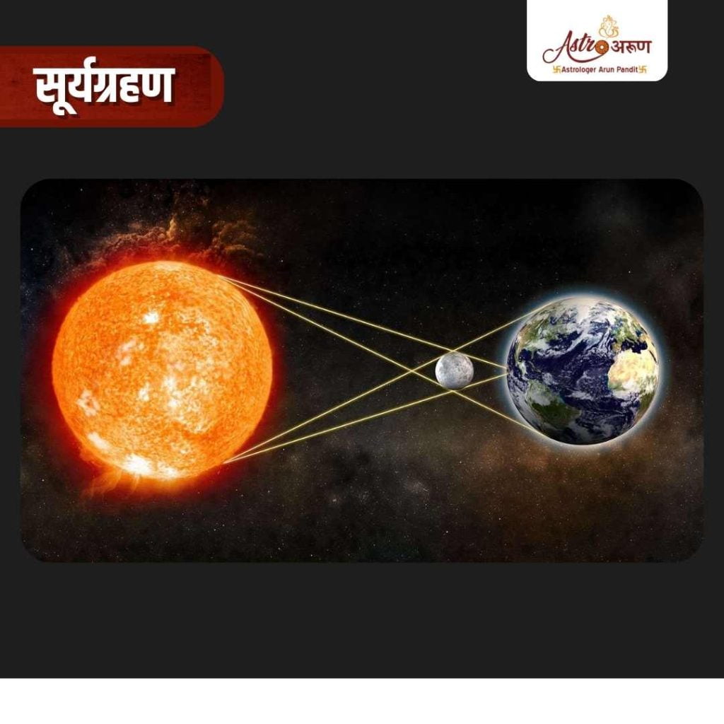 suryagrahan-sooryagrahan-2022-best-astrologer-in-india-25-october-diwali-dursshera-rashi-prediction-mithun-diwali-shubh-mahurat