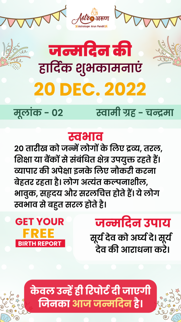 Dec-20-2022-born-zodiac-sign-people-born-in-December-Celebrities-in-astrology-by-date-of-birth-free-online-astrology-predictions-astrology-daily-horoscope