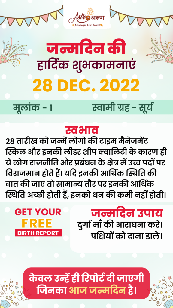 Dec-28-2022-born-zodiac-sign-people-born-in-December-Celebrities-in-astrology-by-date-of-birth-free-online-astrology-predictions-astrology-daily-horoscope