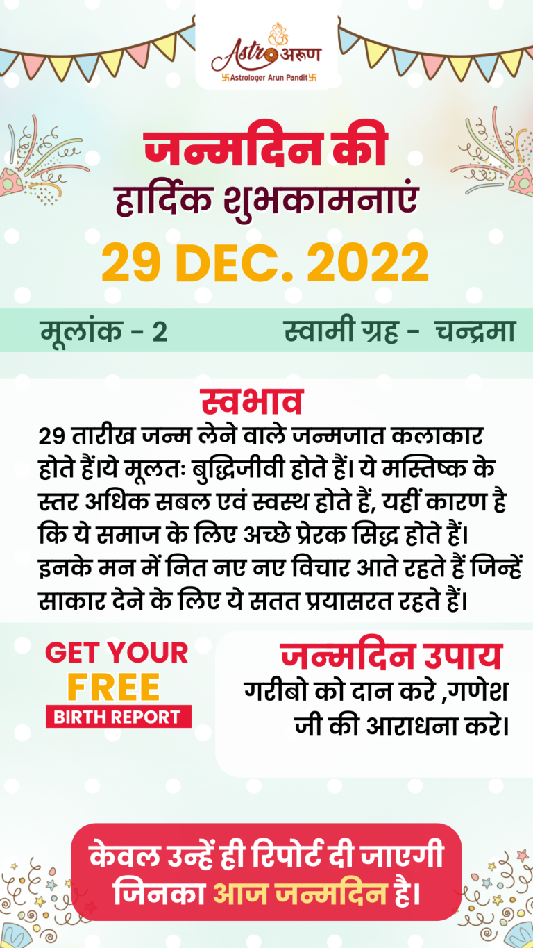 Dec-29-2022-born-zodiac-sign-people-born-in-December-Celebrities-in-astrology-by-date-of-birth-free-online-astrology-predictions-astrology-daily-horoscope