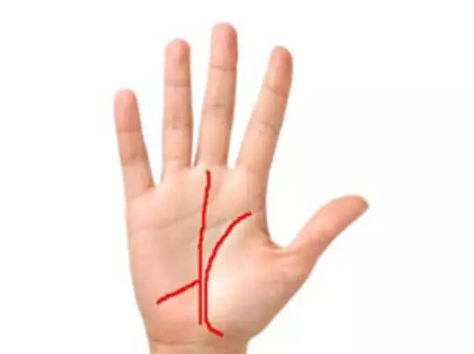 astro-arun-pandit-shaadi-season-marriage-palm-lines-vivah-rekha-best-palmist-astrologer-numerologist-in-india
