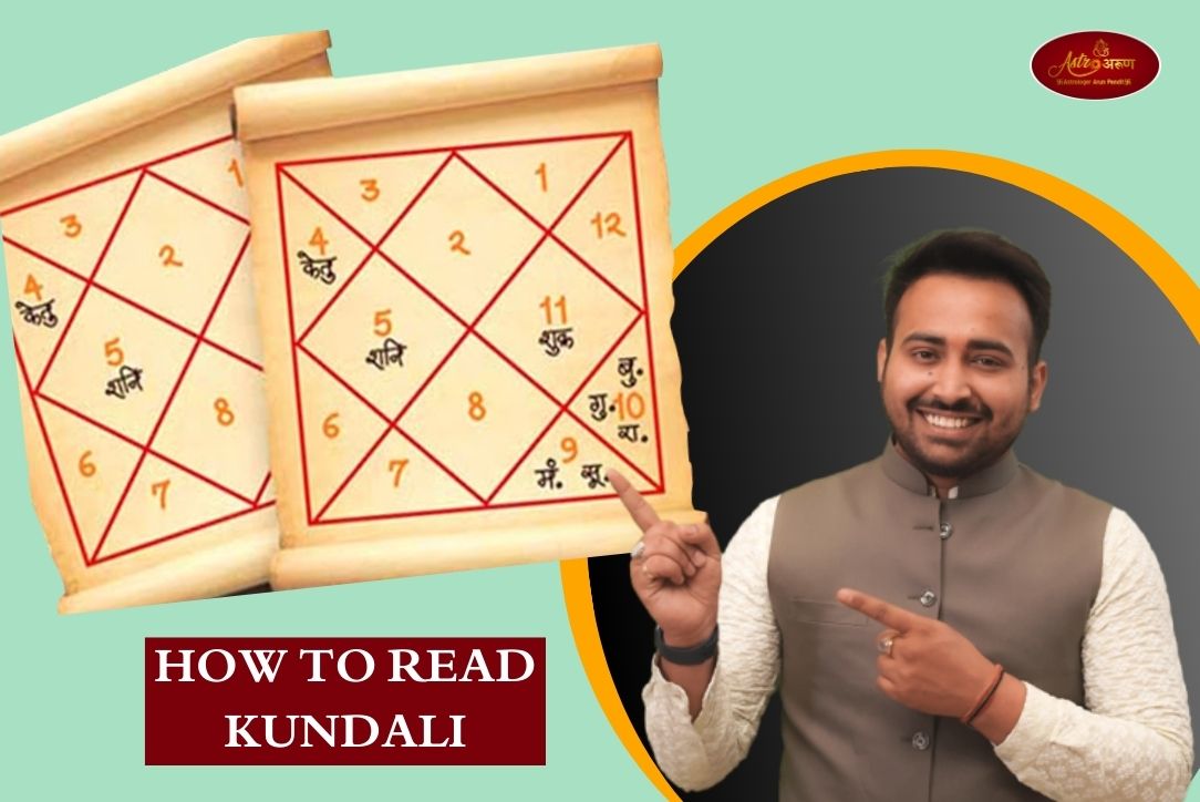 HOW TO READ KUNDALI